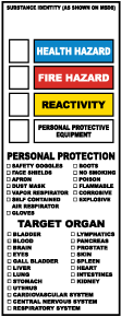 Secondary Container Label